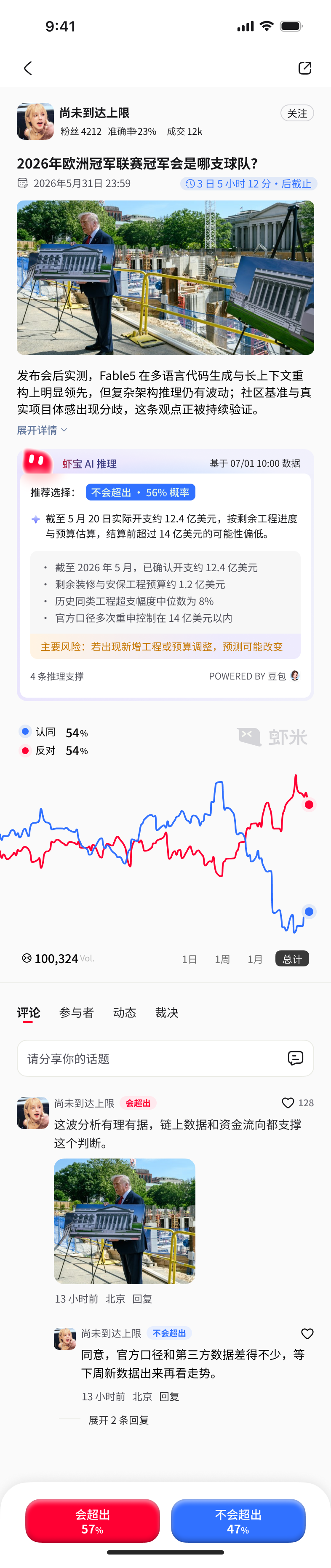 知了话题详情页,包含 AI 推理、行情与评论