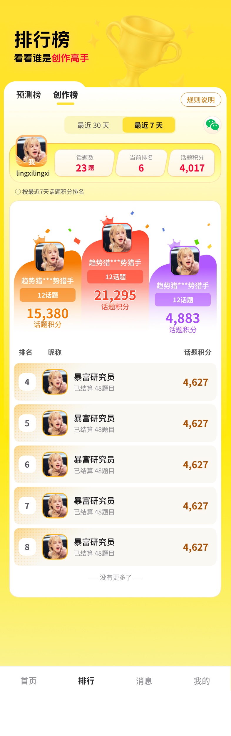 知了创作排行榜